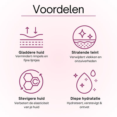 Pure Radiance™ — Collagen Night Mask